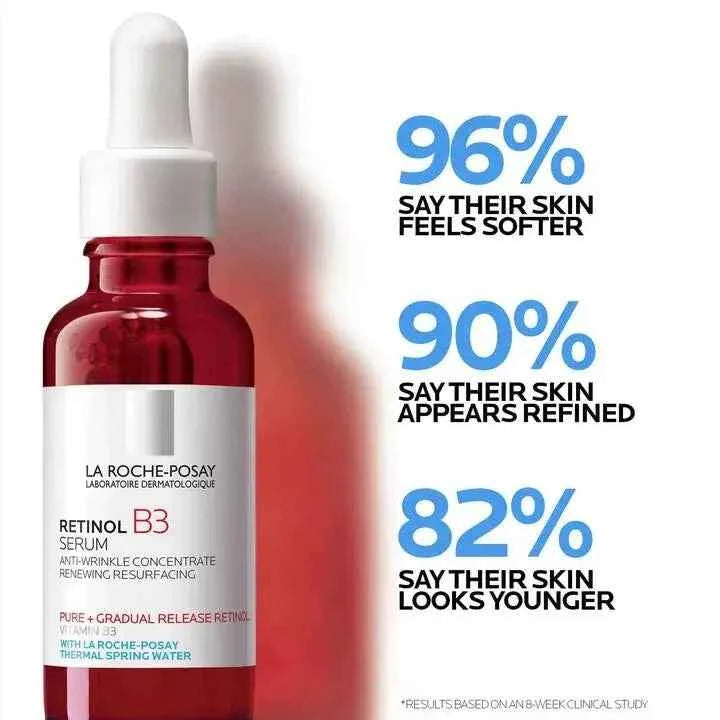 La Roche Posay Pure Retinol Face Serum with Vitamin B3 30ml