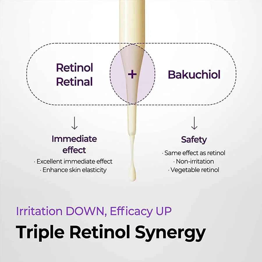 SOME BY MI Retinol Intense Reactivating Serum | 30ml